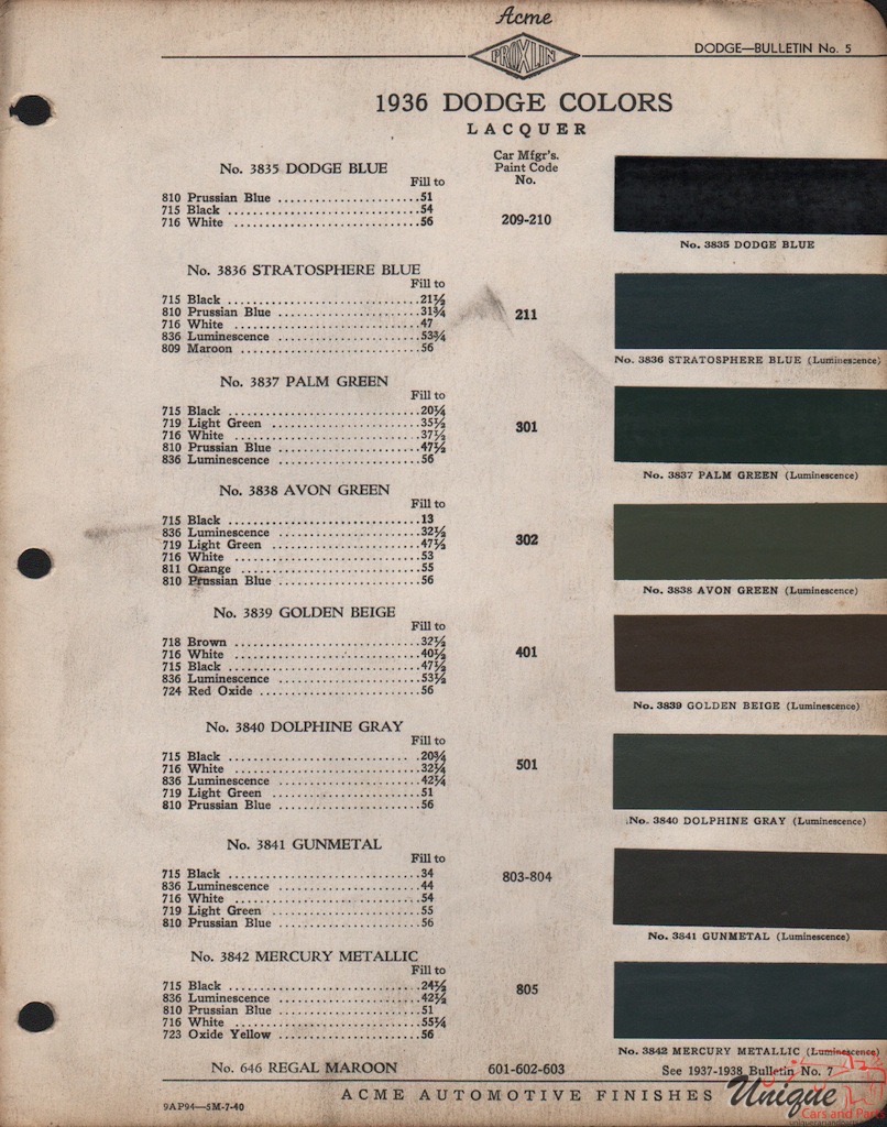 1936 Dodge Paint Charts Acme 5